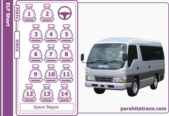 Isuzu ELF Short Seat Configuration